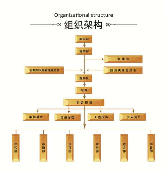 微信截图_20160201153240.png